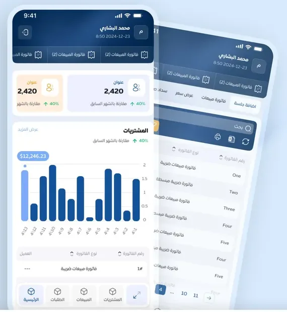 الصفحة التعريفية لمشروع سمارت